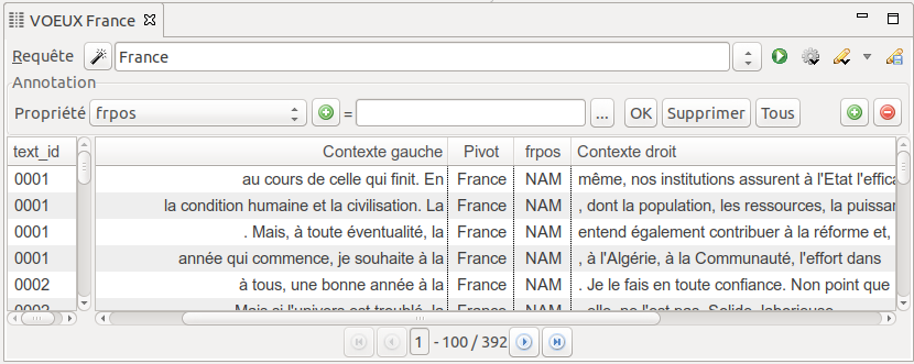 Annotation par concordances des propriétés du mot « France » dans le corpus VOEUX.